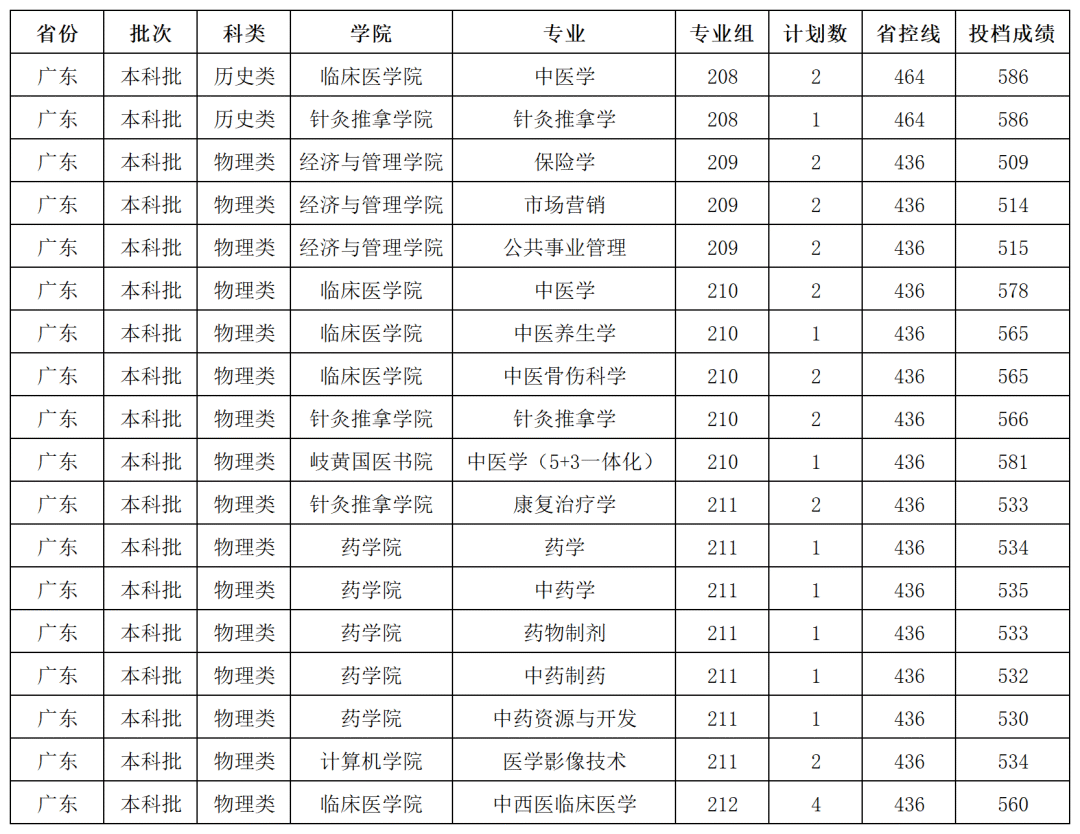 877b604c57bc195114c20e78d91f1a17.png