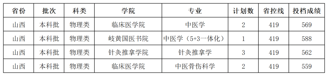a1babea632dbb6bc886ef724701f4165.png