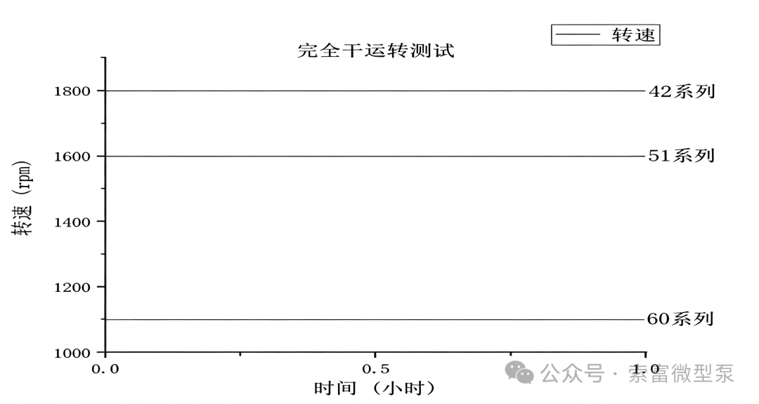 640?wx_fmt=png&amp;from=appmsg&amp;watermark=1#imgIndex=2
