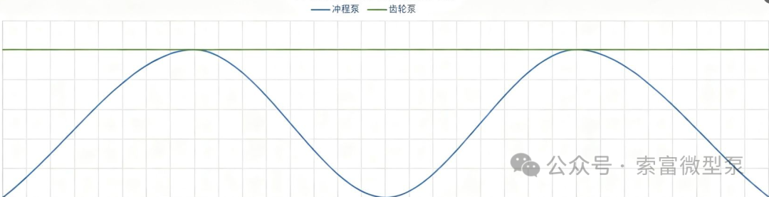640?wx_fmt=png&amp;from=appmsg&amp;watermark=1#imgIndex=1