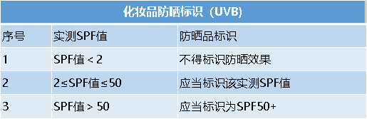图片2防晒.png 图片