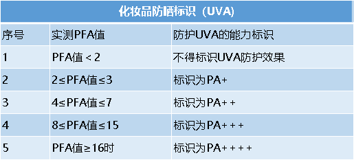 图片1防晒.png 图片