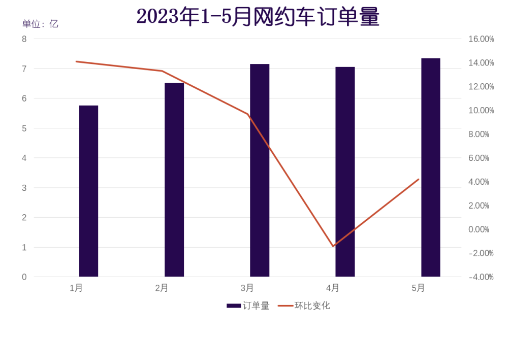 降幅收窄是什么意思_降幅收窄是加还是减_降幅收窄