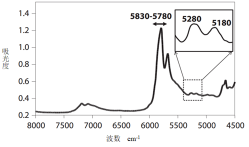 QQ截圖20200518114014