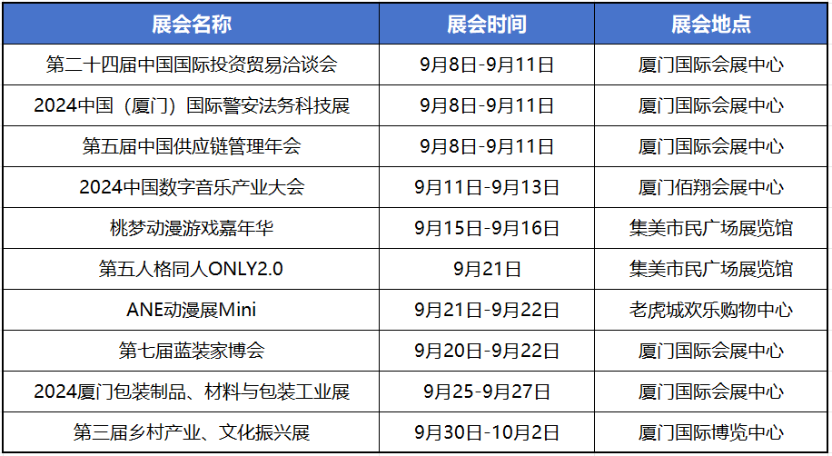 厦门会展中心排期表