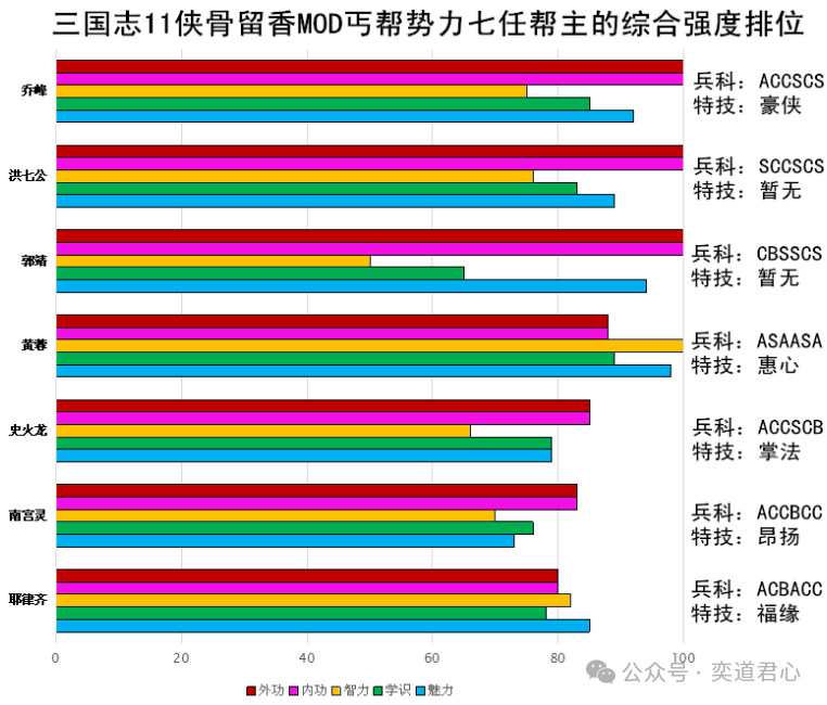 三国志战略版官网_三国志战略版_三国志11