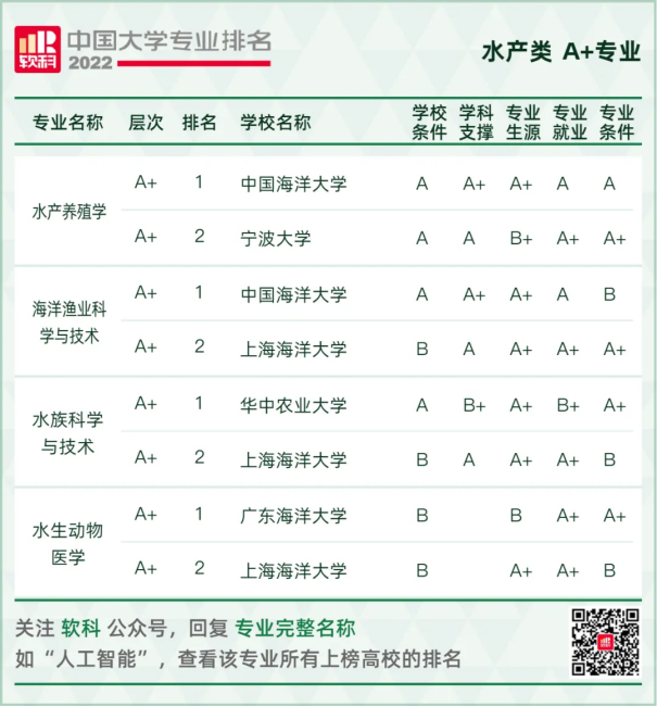 宁波大学科学技术学院招生网_宁波大学科技学院招生计划_宁波大学科技学院招生简章