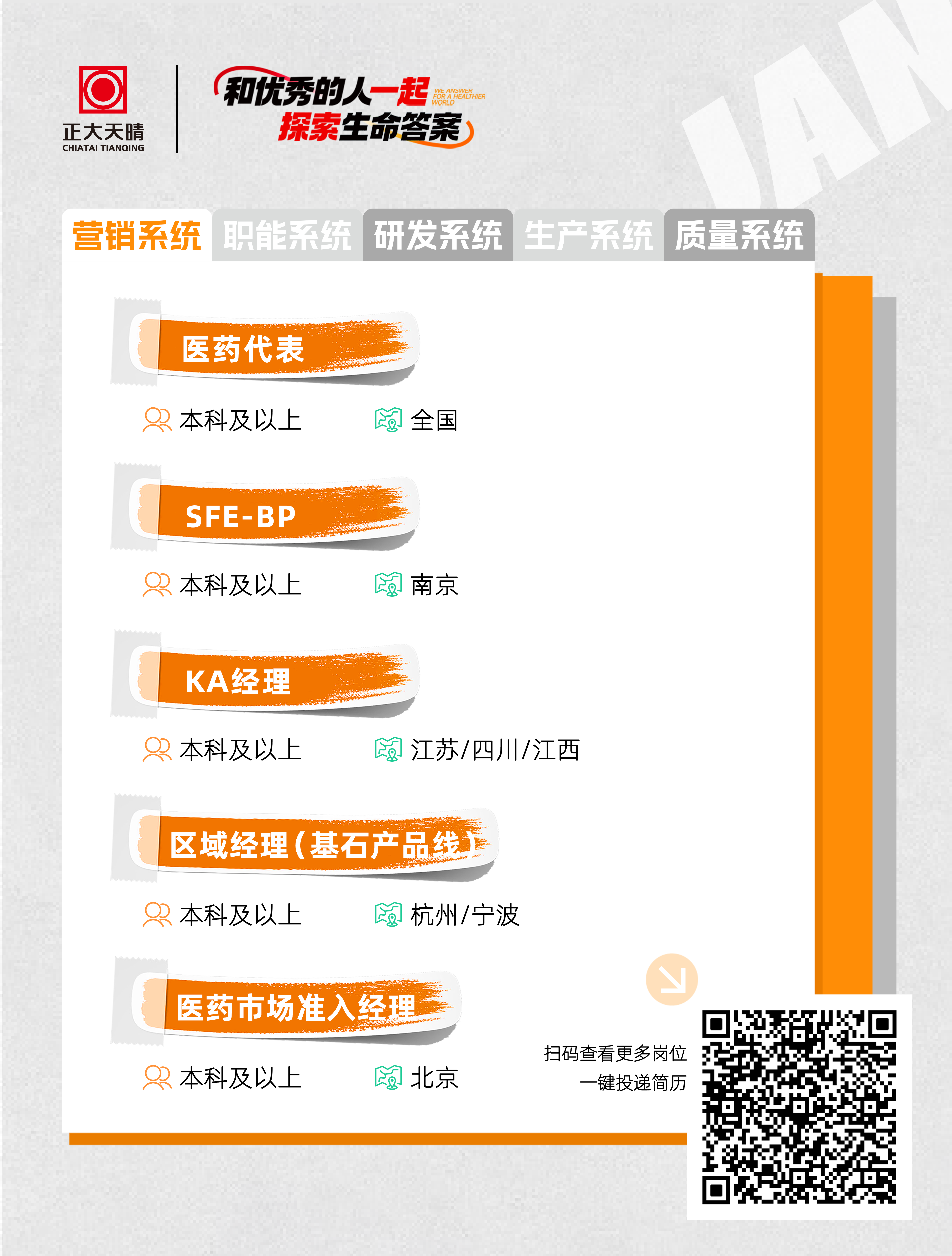 招聘公告图片