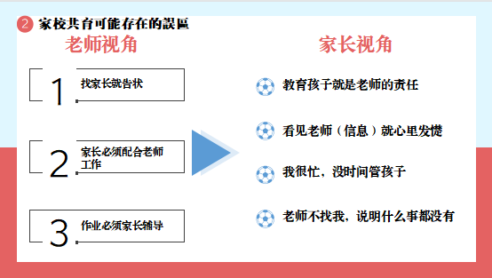 思路优质回答经验问题_优质回答的经验和思路_思路优质回答经验怎么写