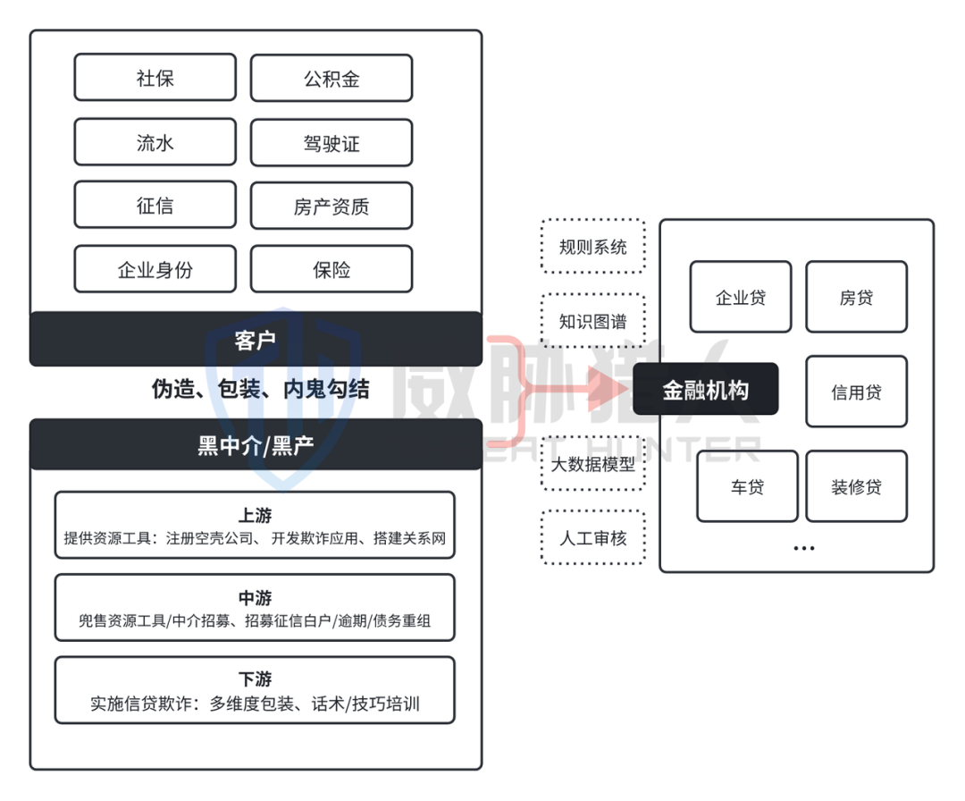 文章关联图片