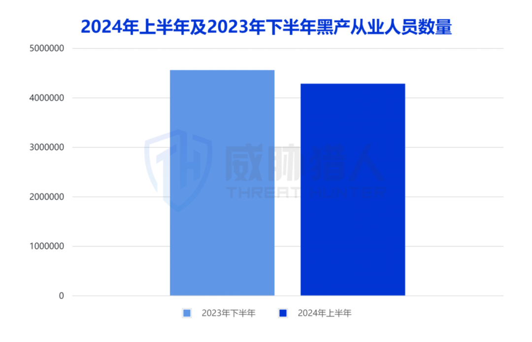 文章关联图片