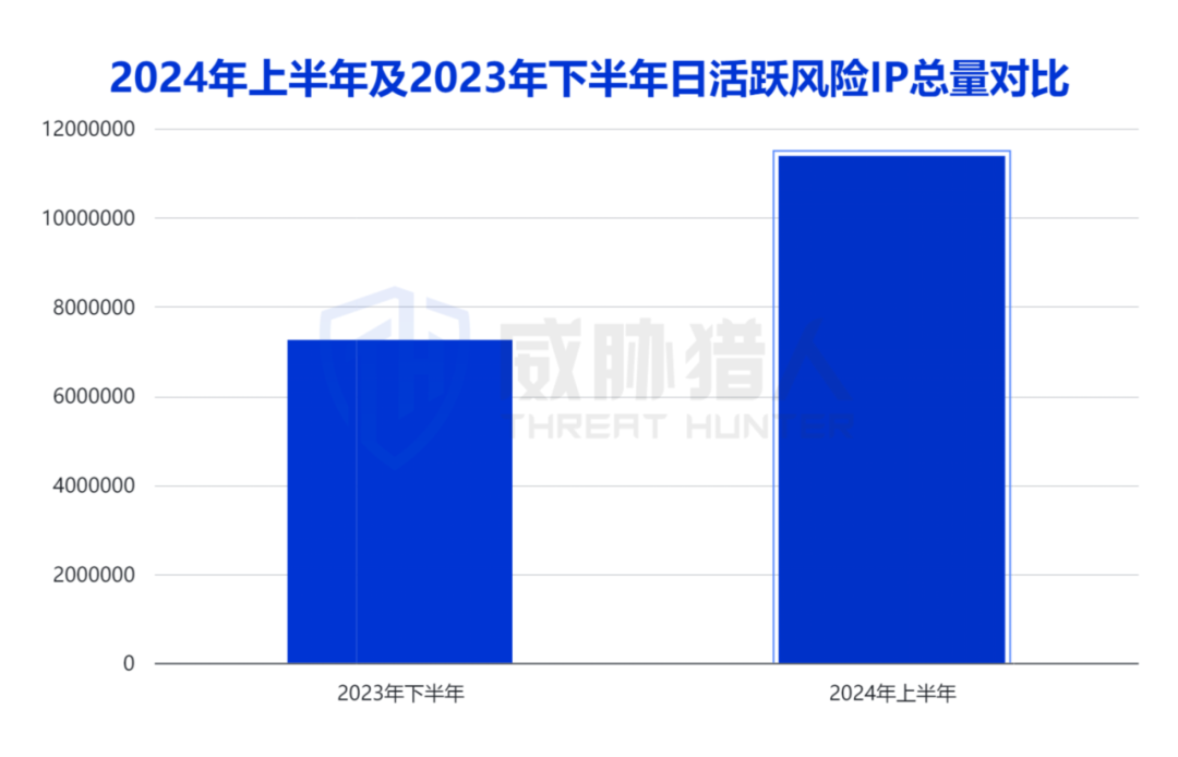 文章关联图片