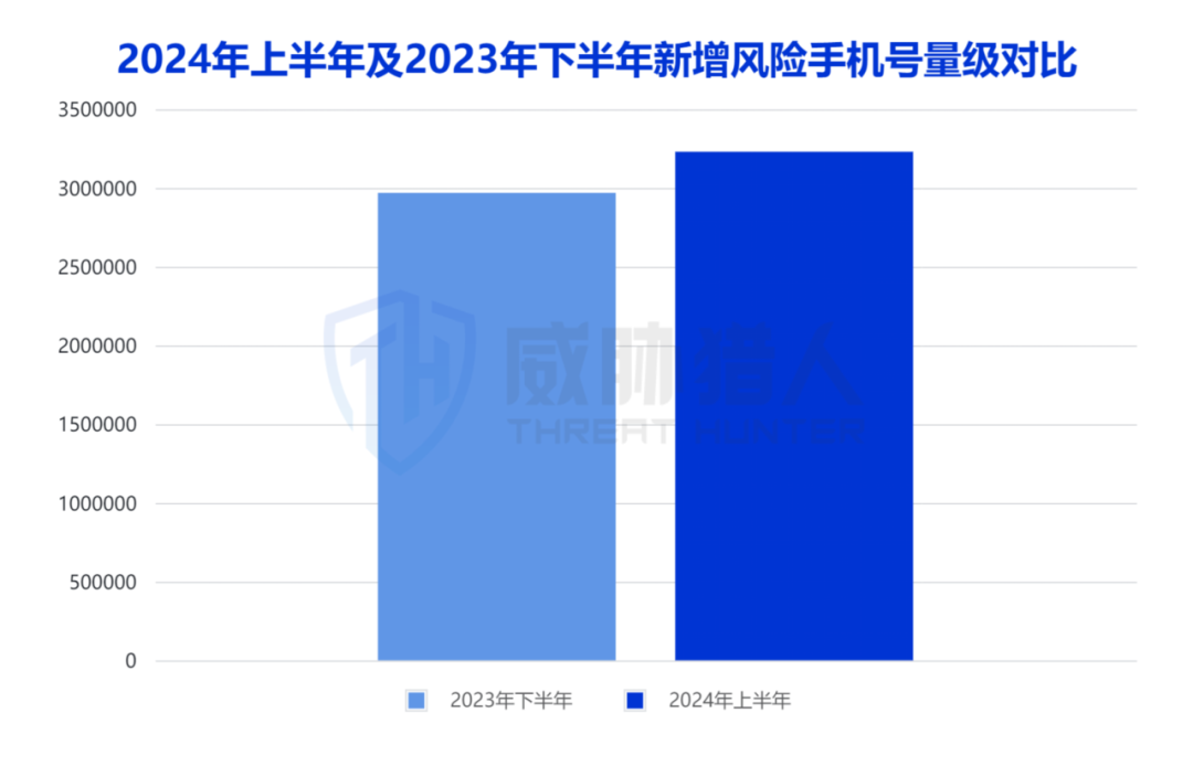 文章关联图片