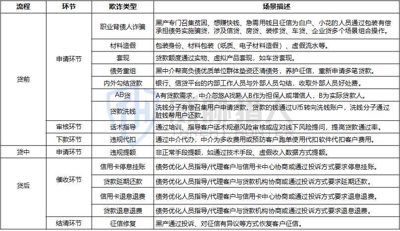 文章关联图片