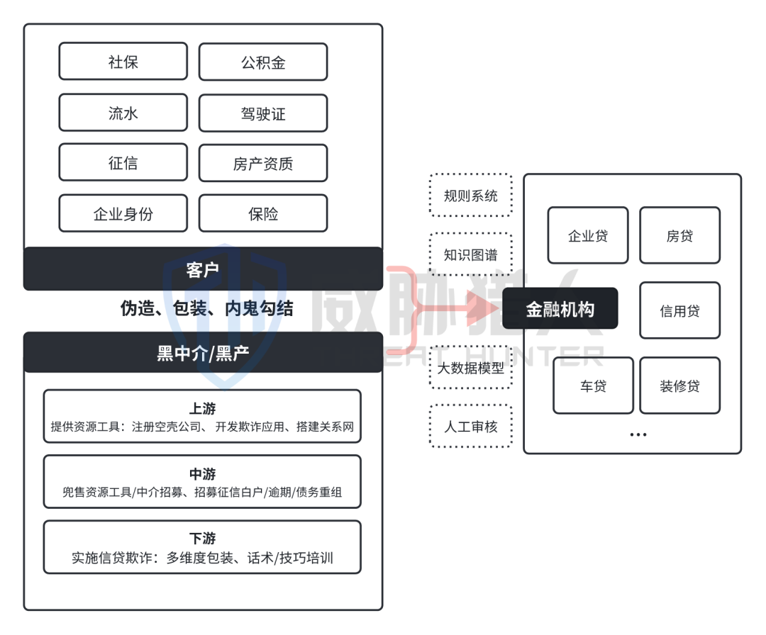 文章关联图片