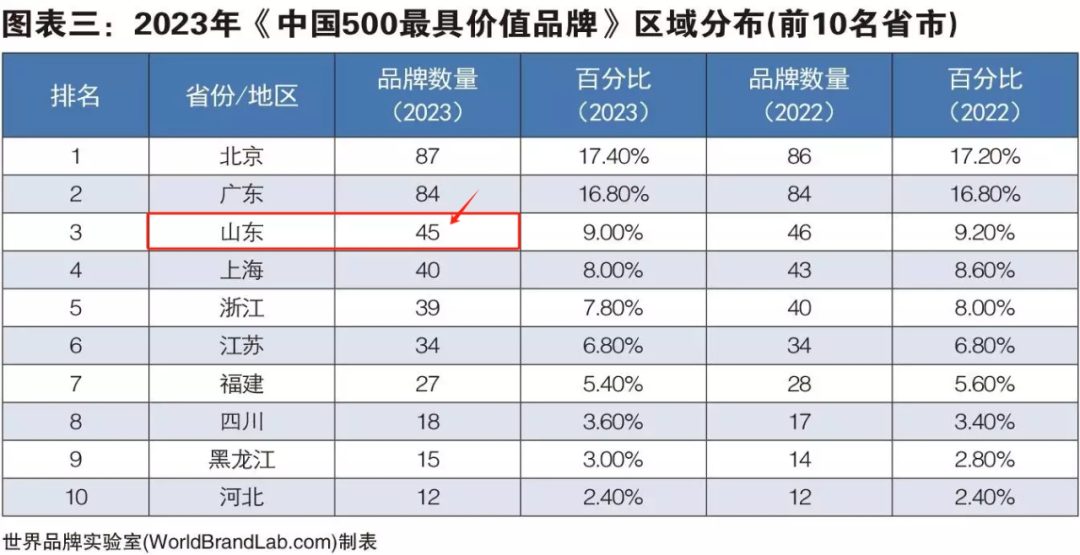 中国鞋子的牌子排名榜：市场崛起的新星与经典品牌