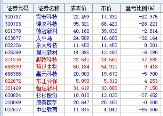 2024年07月14日 青农商行股票