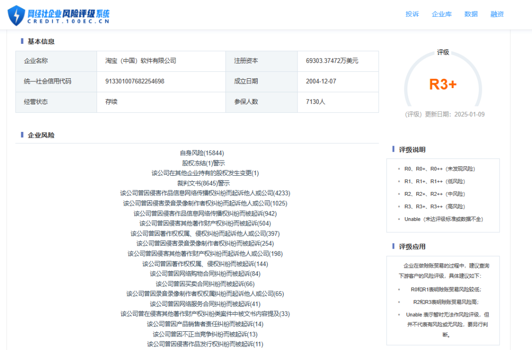 淘宝中国软件有限公司
