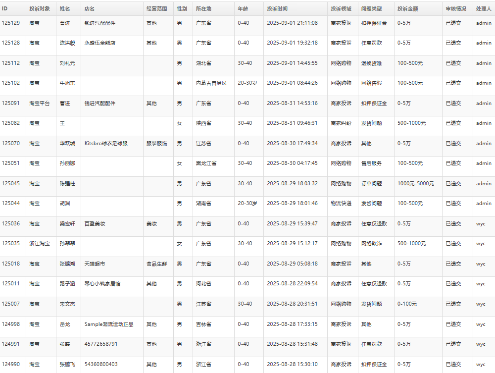 淘宝中国软件有限公司
