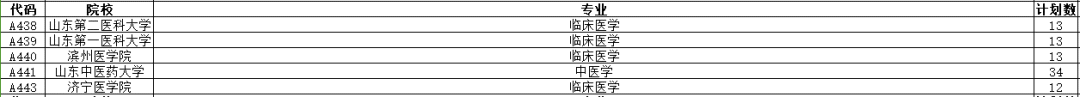 人民大学录取分_2024年中国人民大学首页录取分数线（所有专业分数线一览表公布）_中国人民录取分数线2020