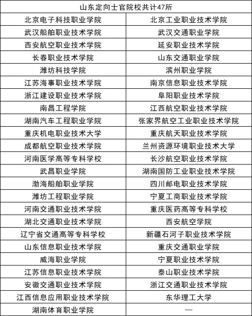 人民大学录取分_中国人民录取分数线2020_2024年中国人民大学首页录取分数线（所有专业分数线一览表公布）