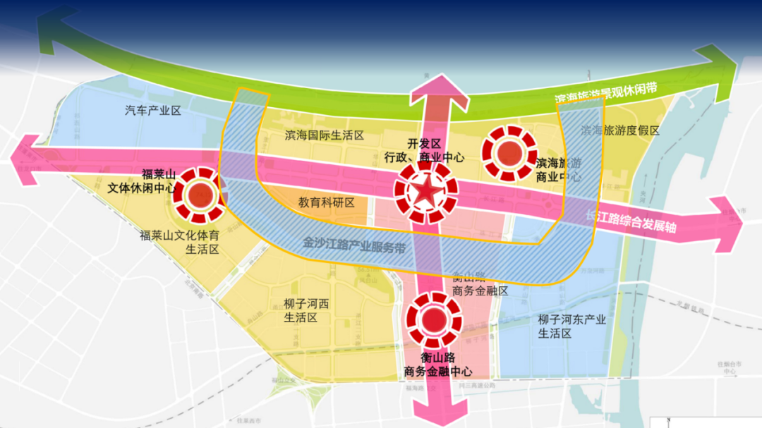 剛剛瑞東業達出手競得煙臺開發區i0f6商住地塊