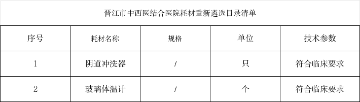 医用耗材个人怎么加盟【采购公告】晋江市中西医结合医院关于医用耗材重新遴选的三次采购意向公告_https://www.jmylbn.com_新闻资讯_第5张