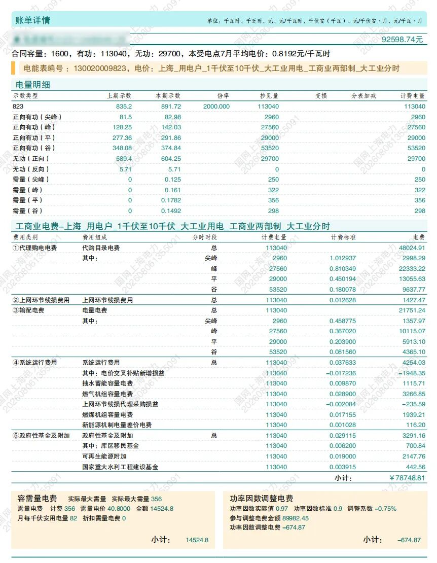 ANSVG工厂充电桩站电能质量治理设备