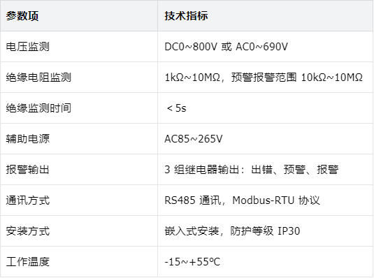 800V 直流系统绝缘监测装置AIM-500