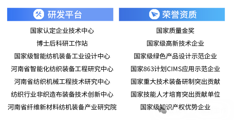 荣誉.png