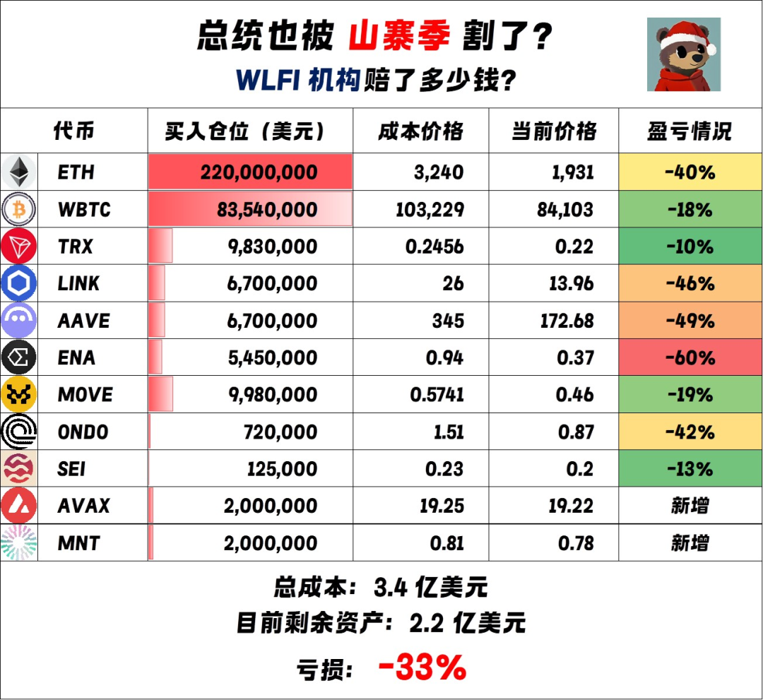 选择数字货币的未来发展潜力_货币数字化的发展前景_数字货币在未来有哪些挑战
