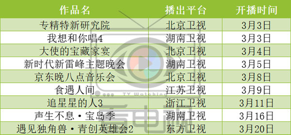 惊叹俱乐部在哪个卫视播出_2015北京卫视春晚播出时间_北京卫视天下收藏播出时间