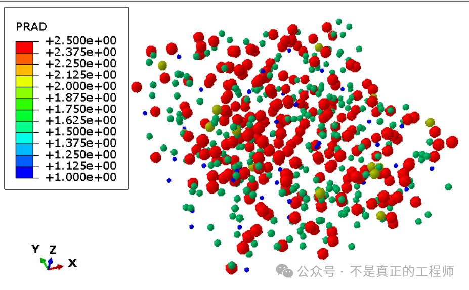 基于python编程操作ABAQUS输入文件生成PD3D单元颗粒的图1