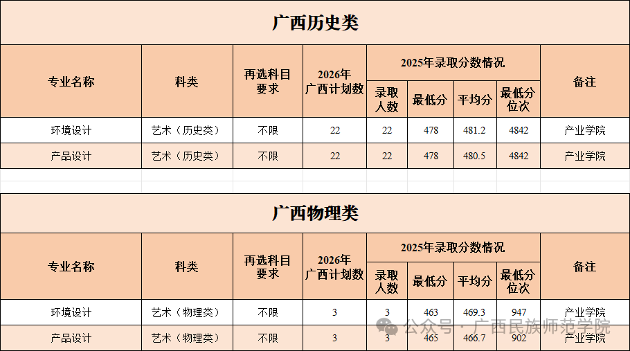 广西产业学院.png