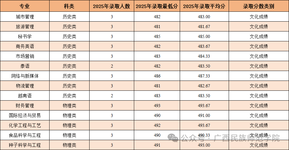 福建 (2).png