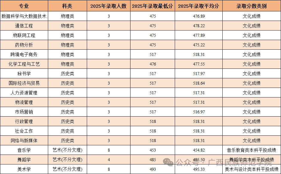 江西.png