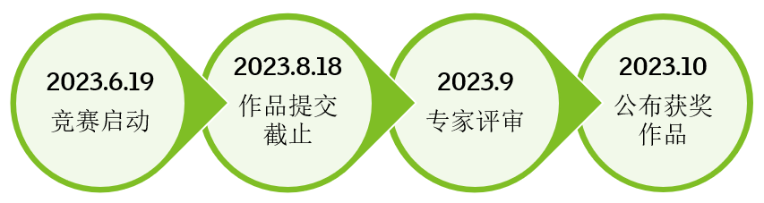 2023年第三届Active House Award中国区空间设计竞赛(图16)