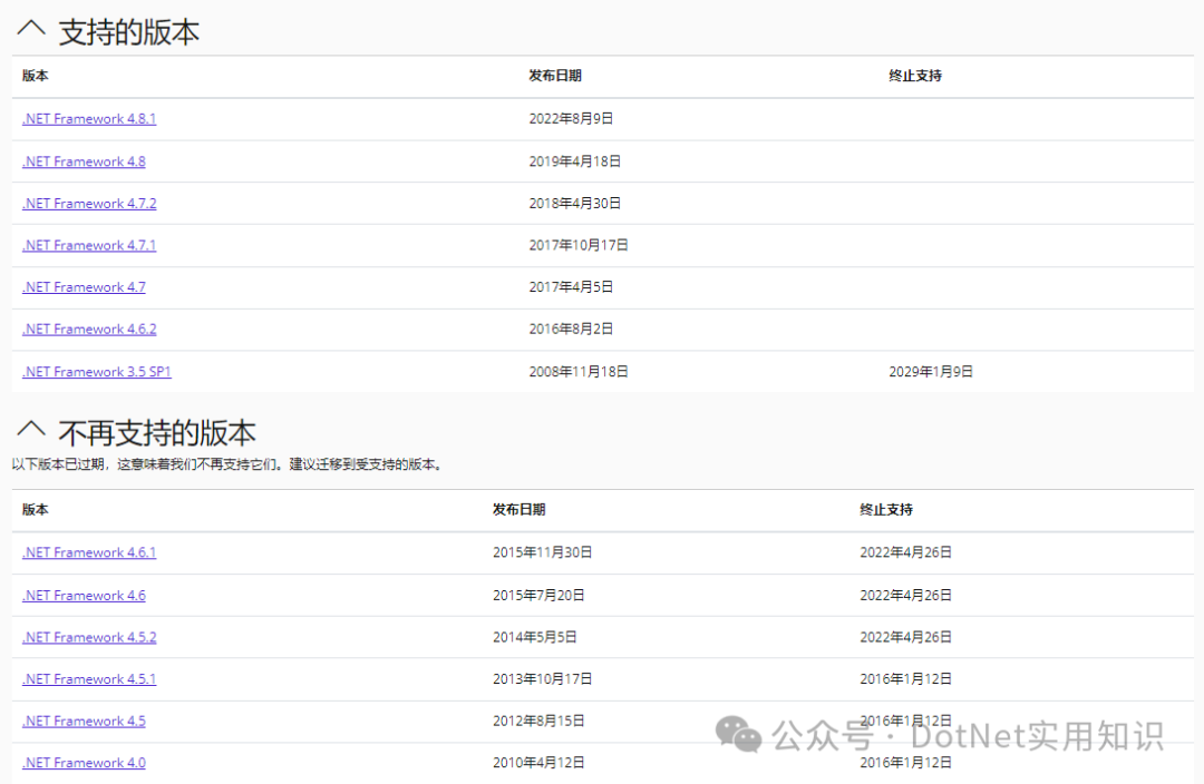 vista产品密钥_windows8产品密钥_vs2015产品密钥