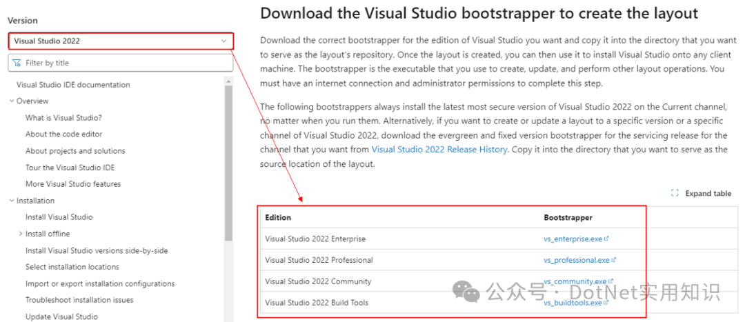 windows8产品密钥_vs2015产品密钥_vista产品密钥