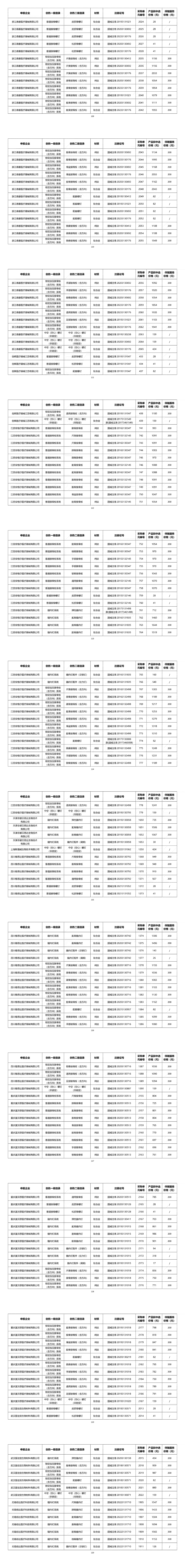 骨科什么耗材比较好卖耗材大品种集采结果出炉（附名单）_https://www.jmylbn.com_新闻资讯_第17张