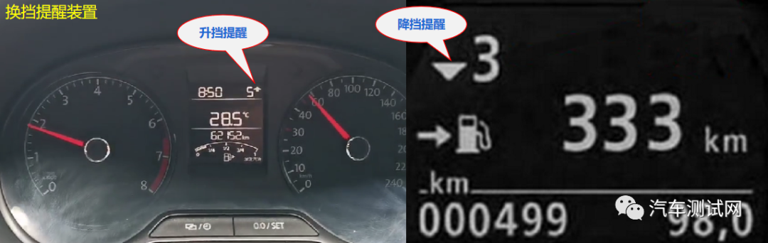 标准解读:GBT 40711.1 乘用车循环外技术装置节能效果评价方法 第1部分 换挡提醒的图1