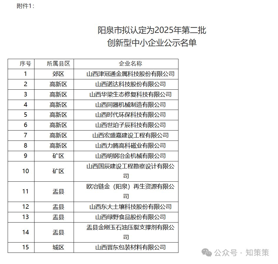 wechat_2025-10-22_152326_591.png