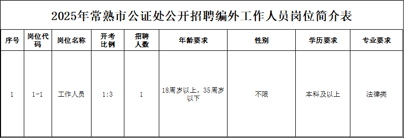招聘网_招聘_招聘网站哪个好招人