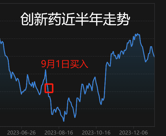 A股，不会再有大牛市了...