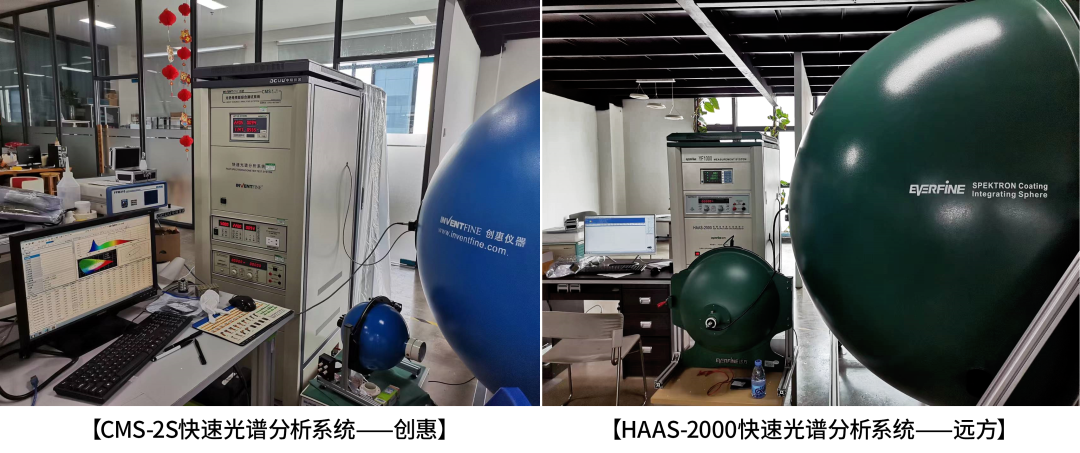 LED驱动电源照明灯具必测项目知多少插图4