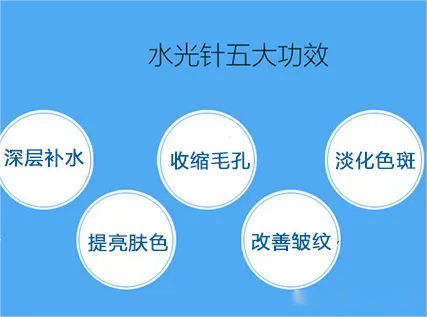 什么是bd针水光针到底是什么_https://www.jmylbn.com_新闻资讯_第2张