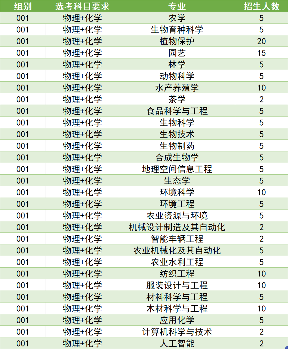 2026招生 (33).png