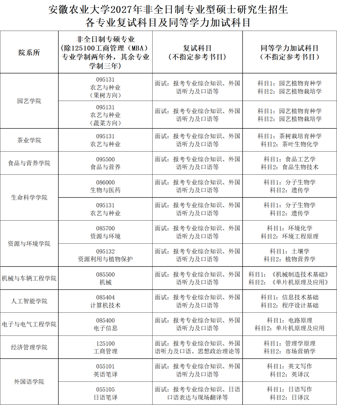 非全.png