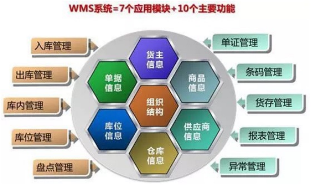 东易日盛装饰公司排名_东易日盛装饰公司_东易日盛装饰工资