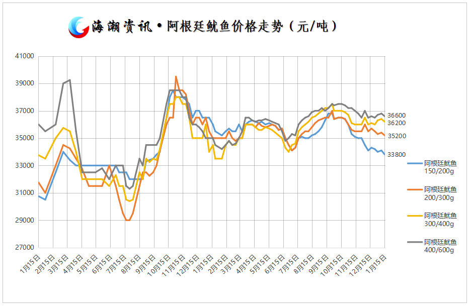 阿根廷.png
